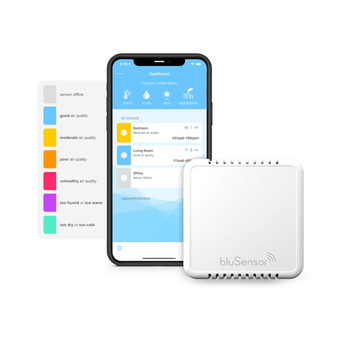 bluSensor® Pro - BSP03AIXC - Model Air-Quality Monitor with CO2 + VOC Traffic Light  (BLE & Wi-Fi)